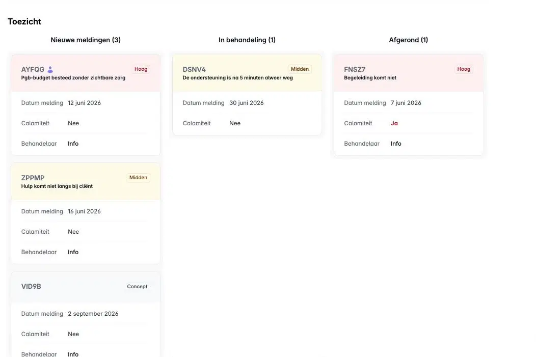 Alerts board in BasisBeeld with alerts split across new, in progress and completed, each with an urgency label and the date it was reported